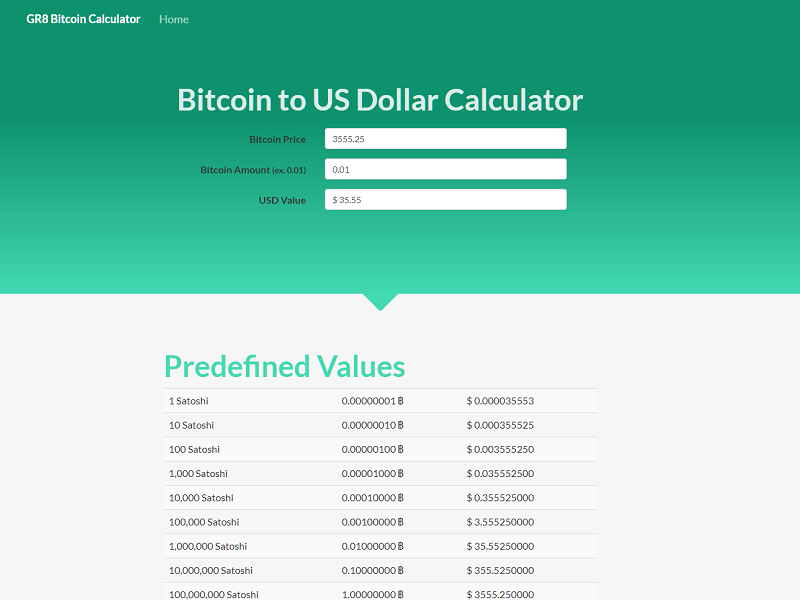 GR8 Bitcoin Calculator